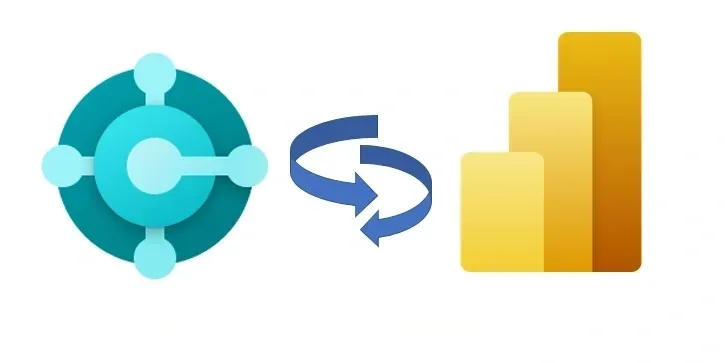 Cuadro de mando de Power BI conectado a Business Central